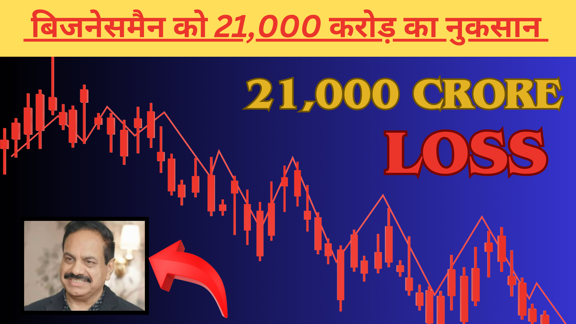 21000 Crore